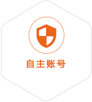 远安到上海国际快递